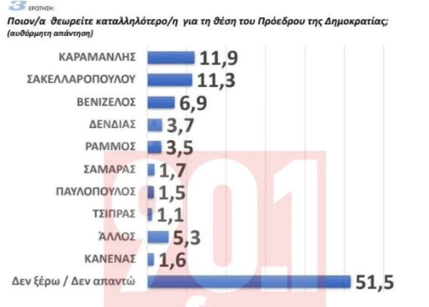 stighmiotipo-othonis-2024-12-18-112318.png