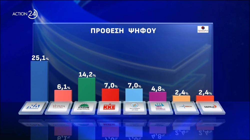 dhmoskophsh-13012025-page-0019.jpg