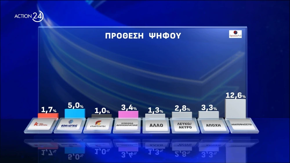 dhmoskophsh-13012025-page-0020.jpg