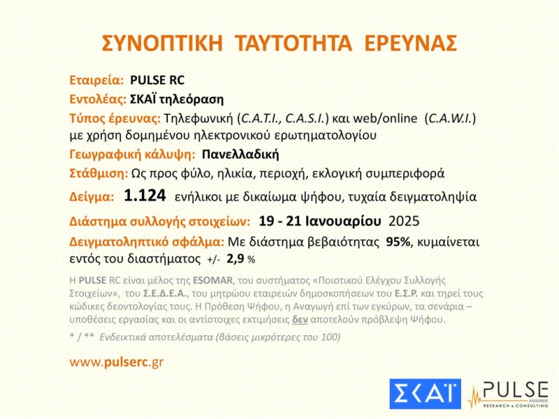 dimoskopisi.jpg