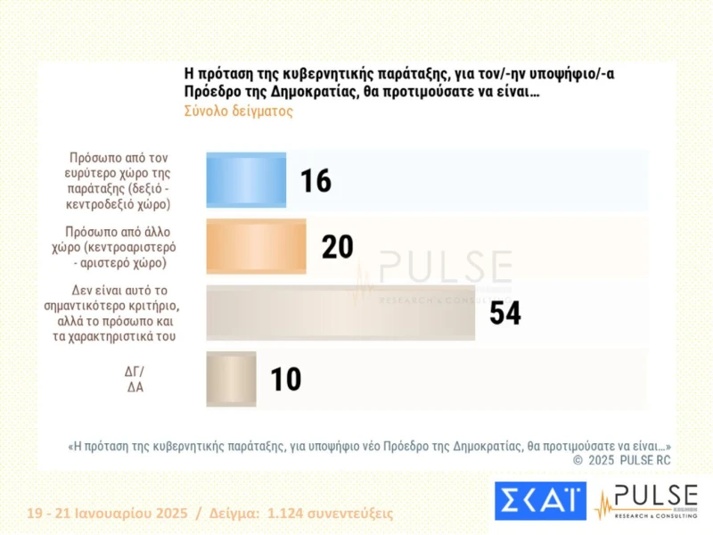 dimoskopisi10.jpg