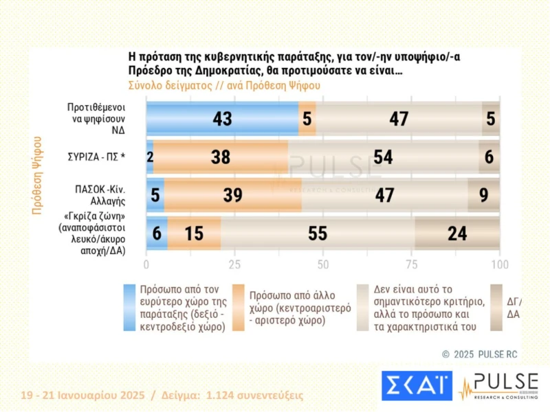 dimoskopisi11.jpg