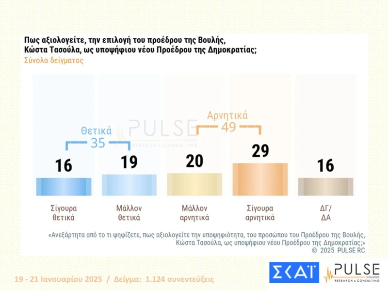 dimoskopisi12.jpg