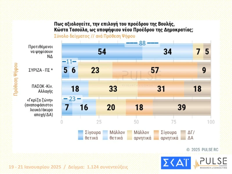 dimoskopisi13.jpg
