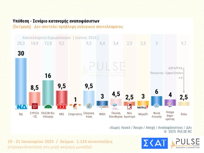 dimoskopisi17.jpg