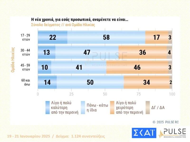 dimoskopisi4.jpg