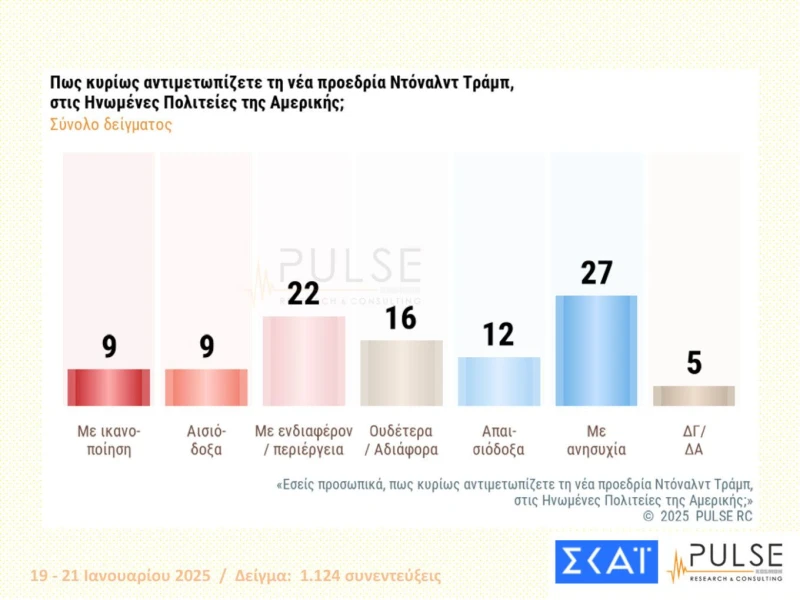 dimoskopisi6.jpg