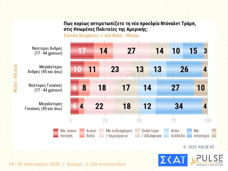 dimoskopisi7.jpg