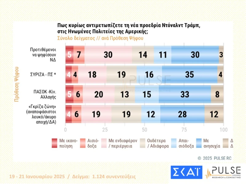 dimoskopisi8.jpg