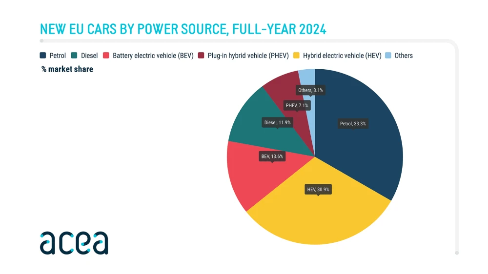 pc-full-year-2024-2.png