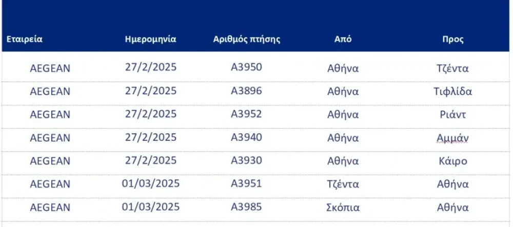 aegean2.webp