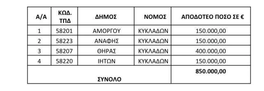 kataghrafi-NeXCL.JPG