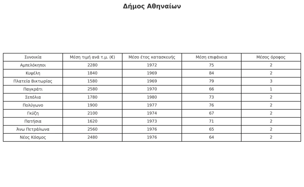 athens-municipality.jpg
