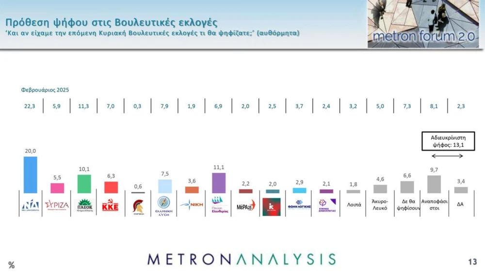 metron-analysis-13.jpg