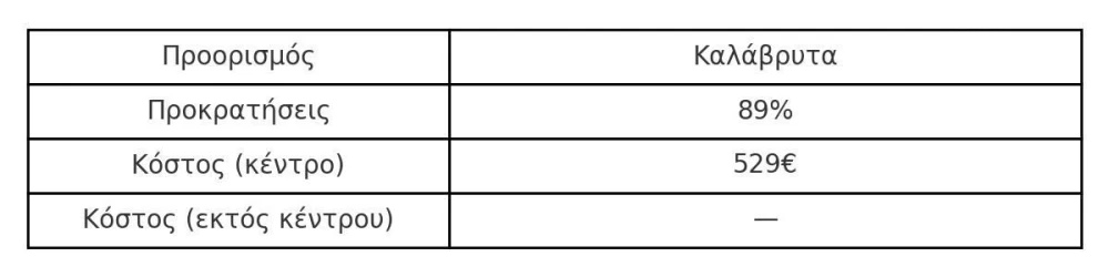 table-kalavrita.jpg