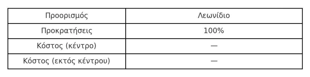 table-leonidio.jpg