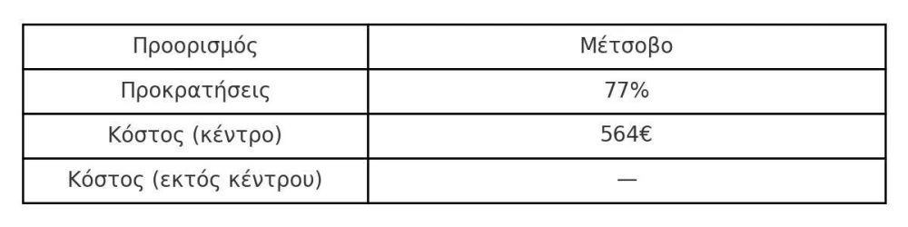 table-metsovo.jpg