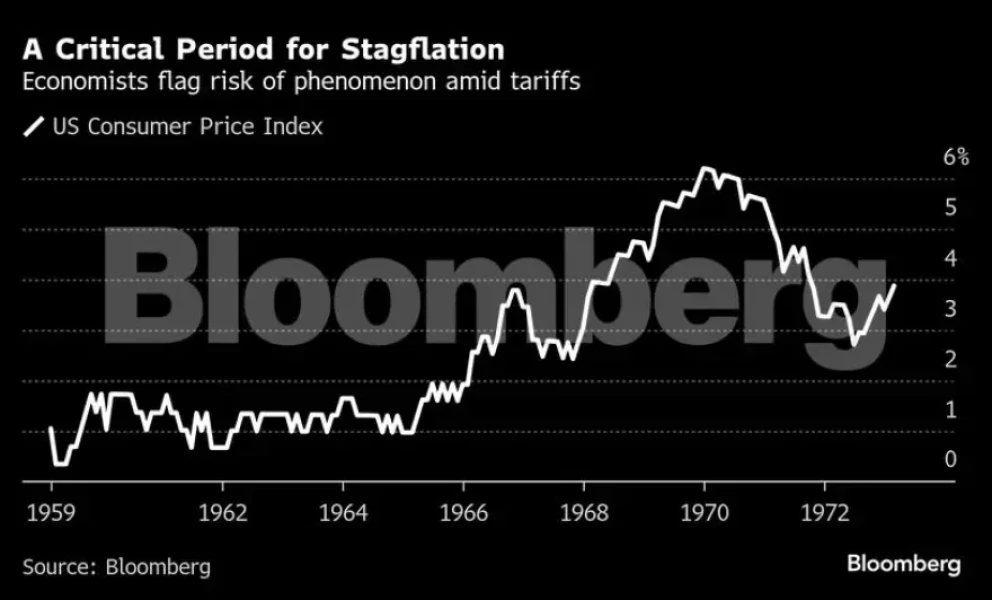 tariff-bloomberg4.webp