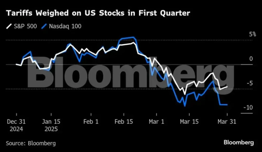 tariff-bloomberg5.webp