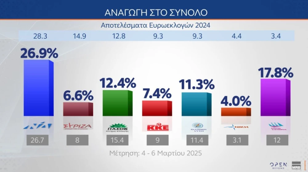 anagogi-1-mrb-Of091.jpeg