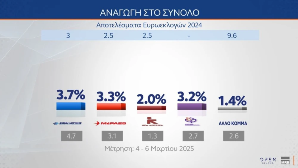 anagogi2-mrb.jpeg