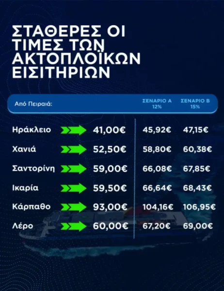 eisitiria-1.webp
