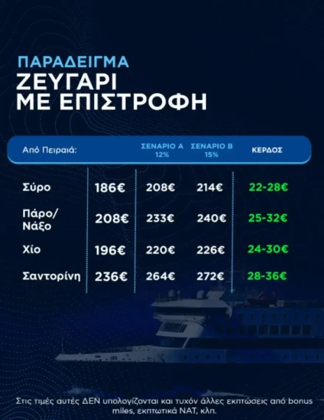 eisitiria-2.webp