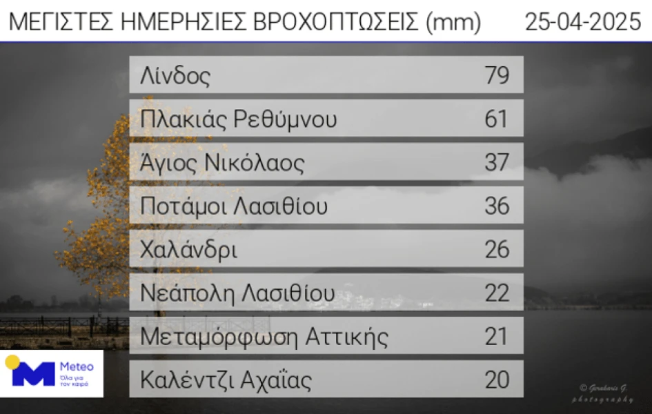 meteo2.png