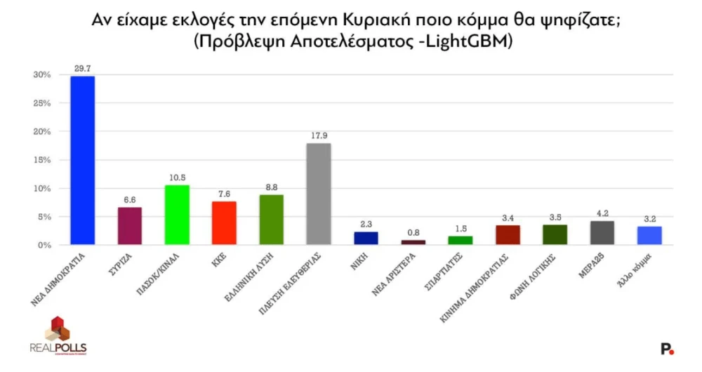 stighmiotipo-othonis-2025-04-10-113416.png