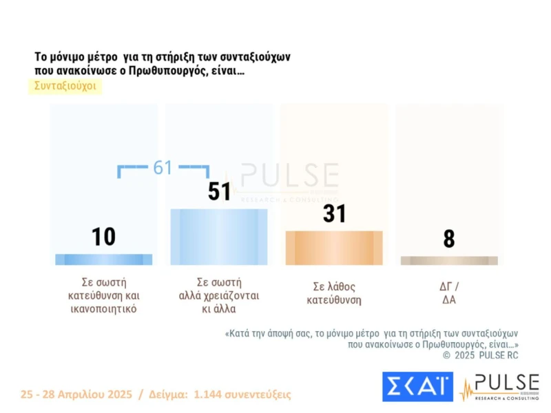 syntaxeis-2.jpg