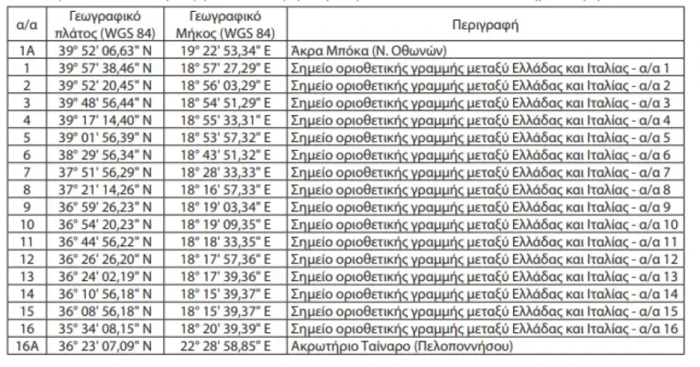 syntetagmenes-1.webp