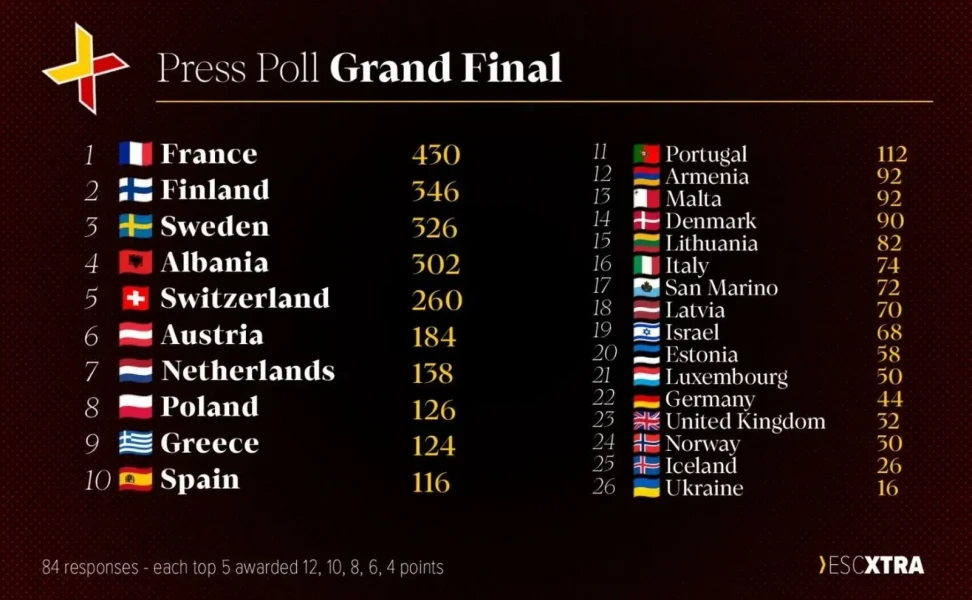 eurovision-press-full.webp