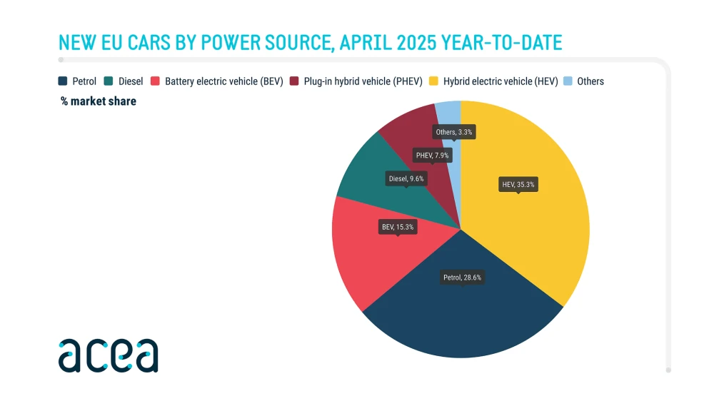 pc-april-2025-2.png