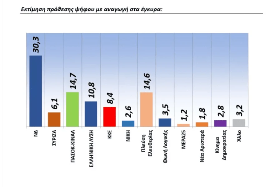 stighmiotipo-othonis-2025-06-16-105747.png