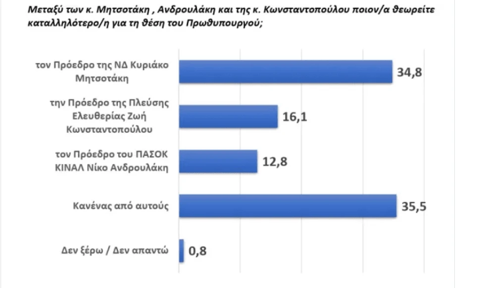 stighmiotipo-othonis-2025-06-16-110300.png