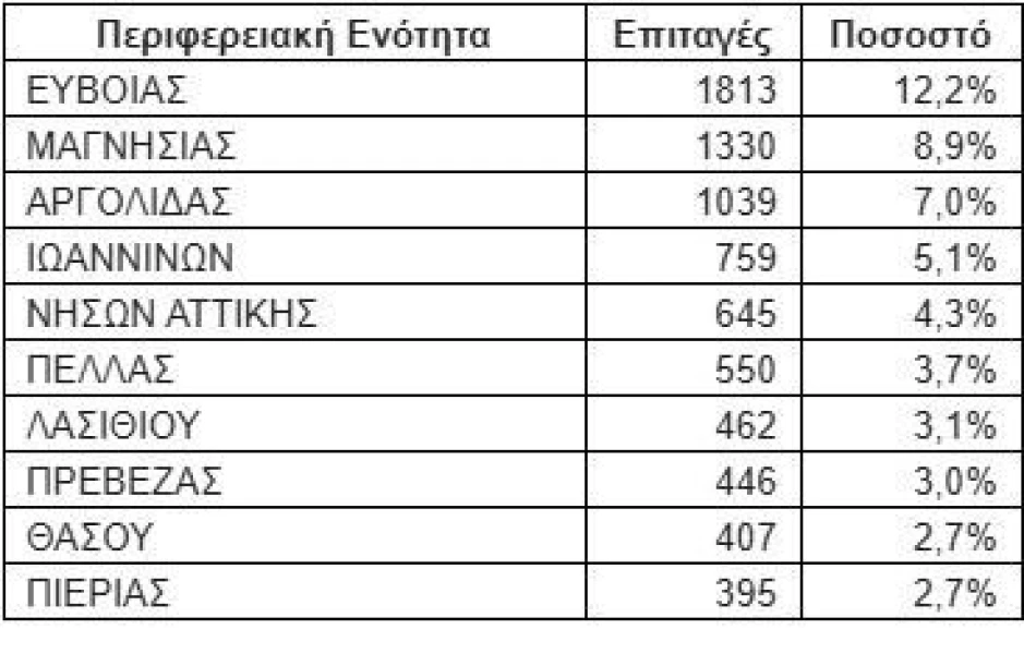 xoris-titlo.jpg