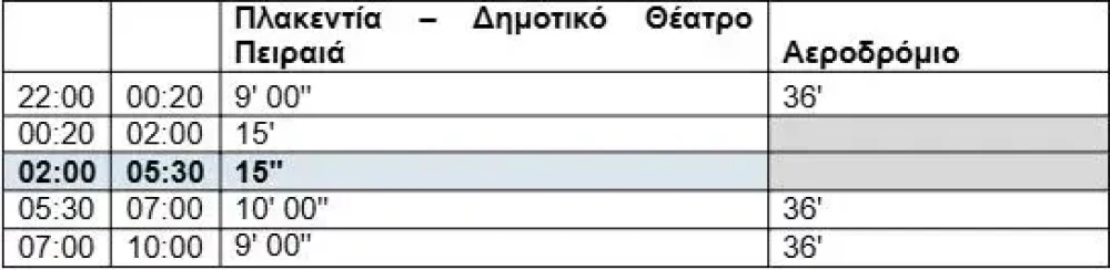 capture-metro2-1751459248.webp