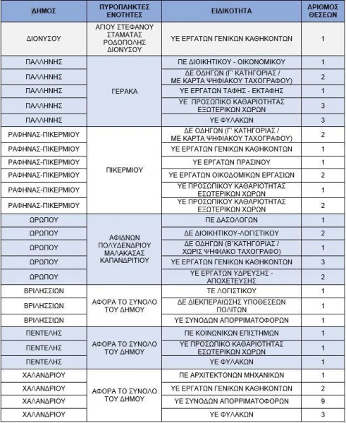 kataghrafi-nQgEH.JPG