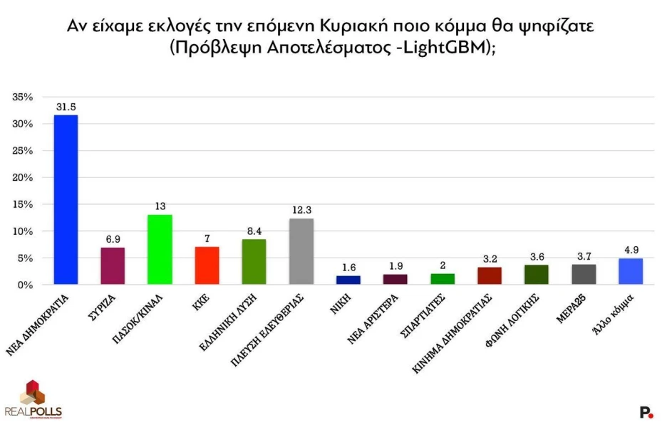 kataghrafi.JPG