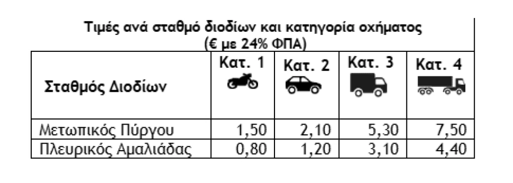 diodia-olympia-odos.png