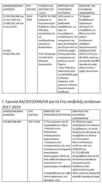 kataghrafijpg22222.JPG