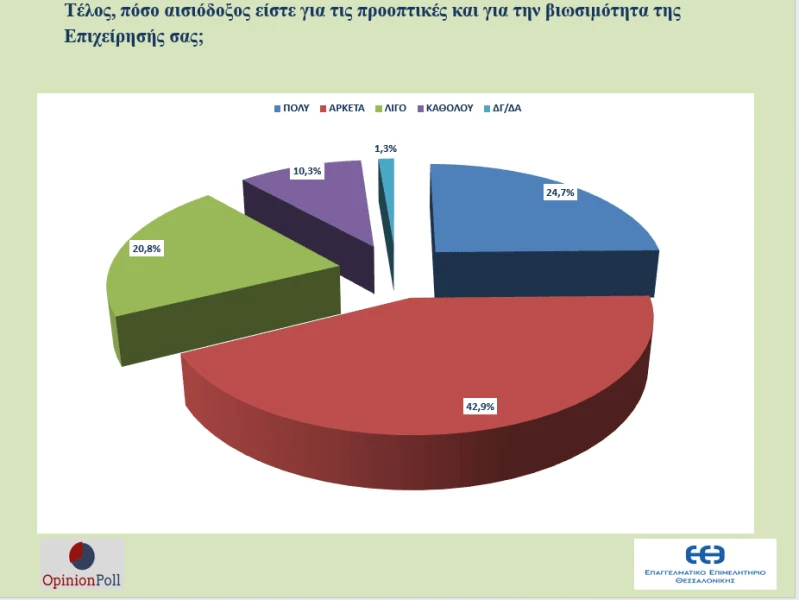 erefna-eeth-opinionpoll-ameros-10.png