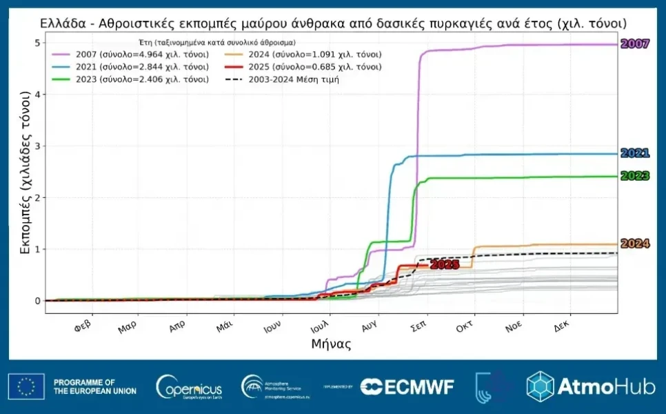 graph3.webp