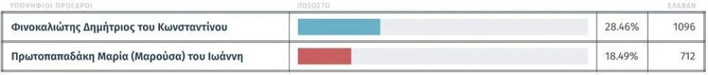 dsthessaloniki.jpg
