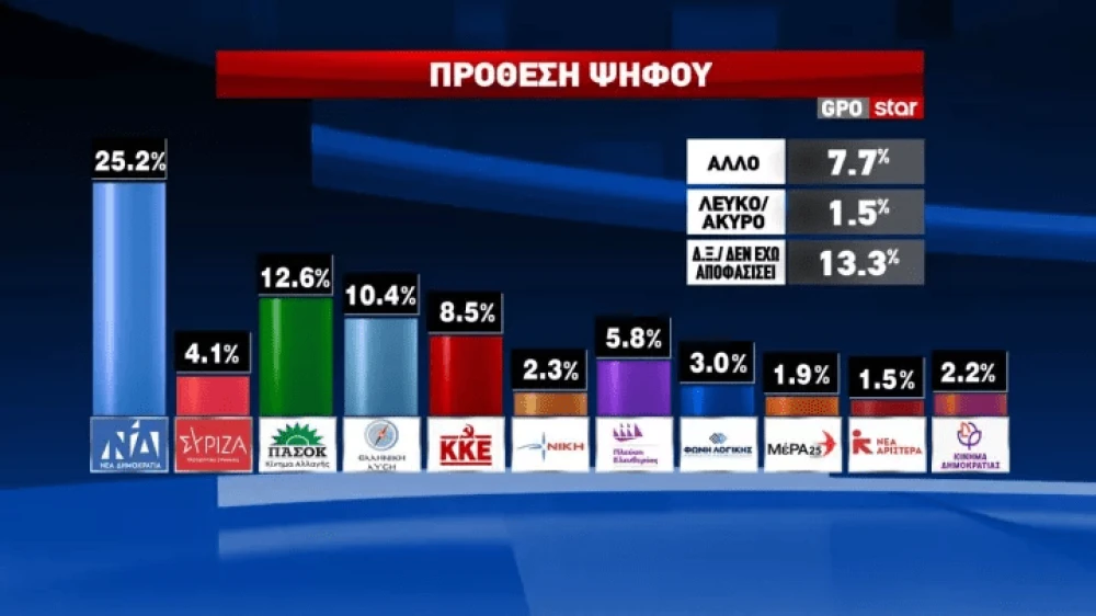 karta-11-1764270533.png