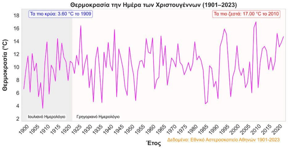 climatehub.jpg