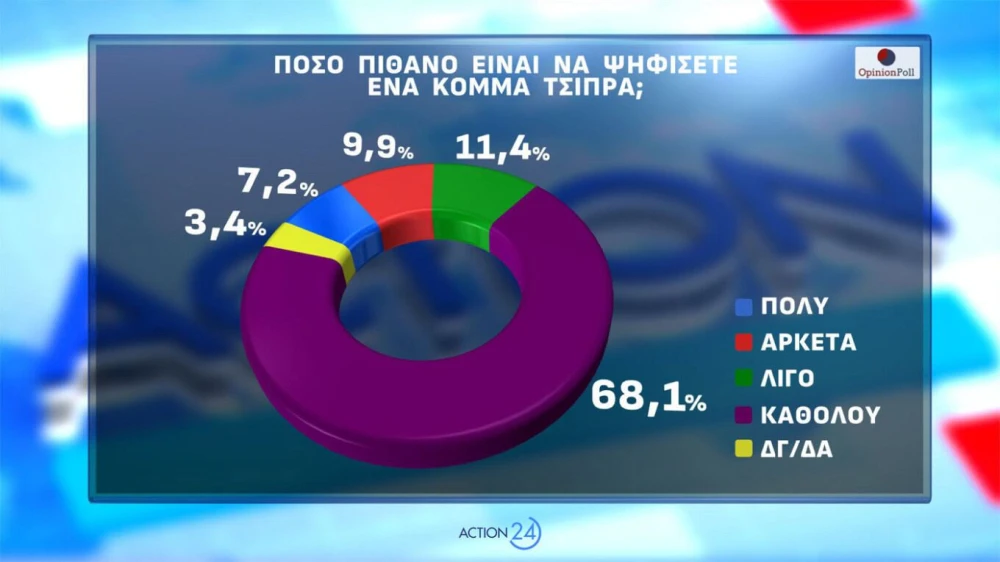 dimoskopisi-10.jpg