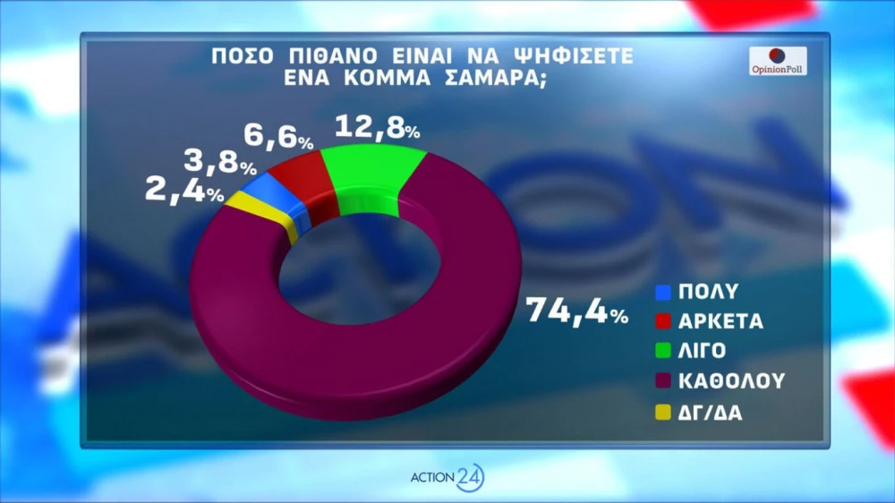 dimoskopisi-11.jpg