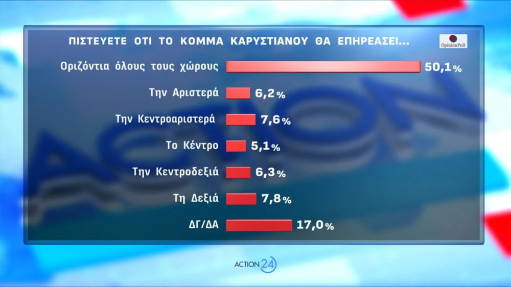 dimoskopisi-13.jpg
