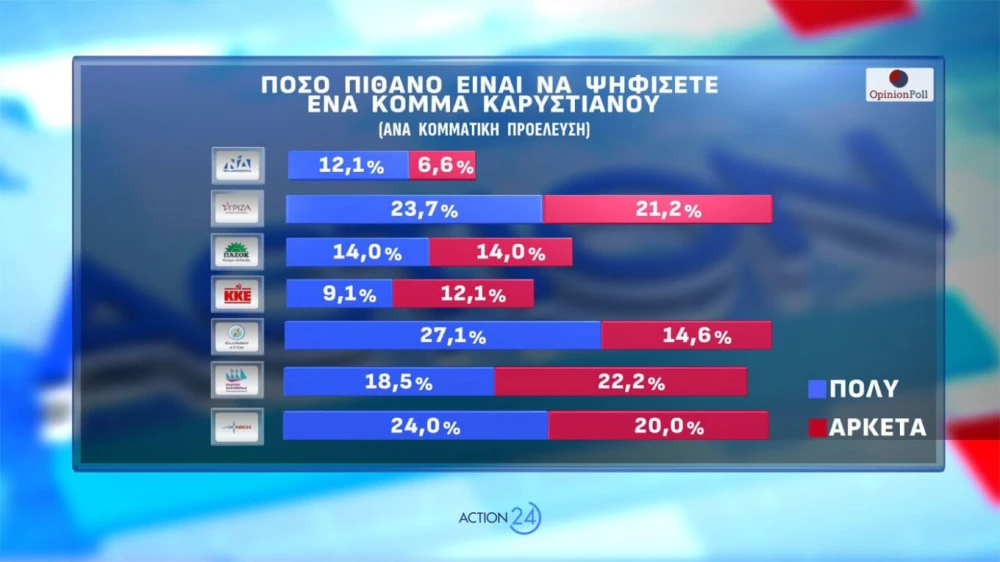 dimoskopisi-14.jpg